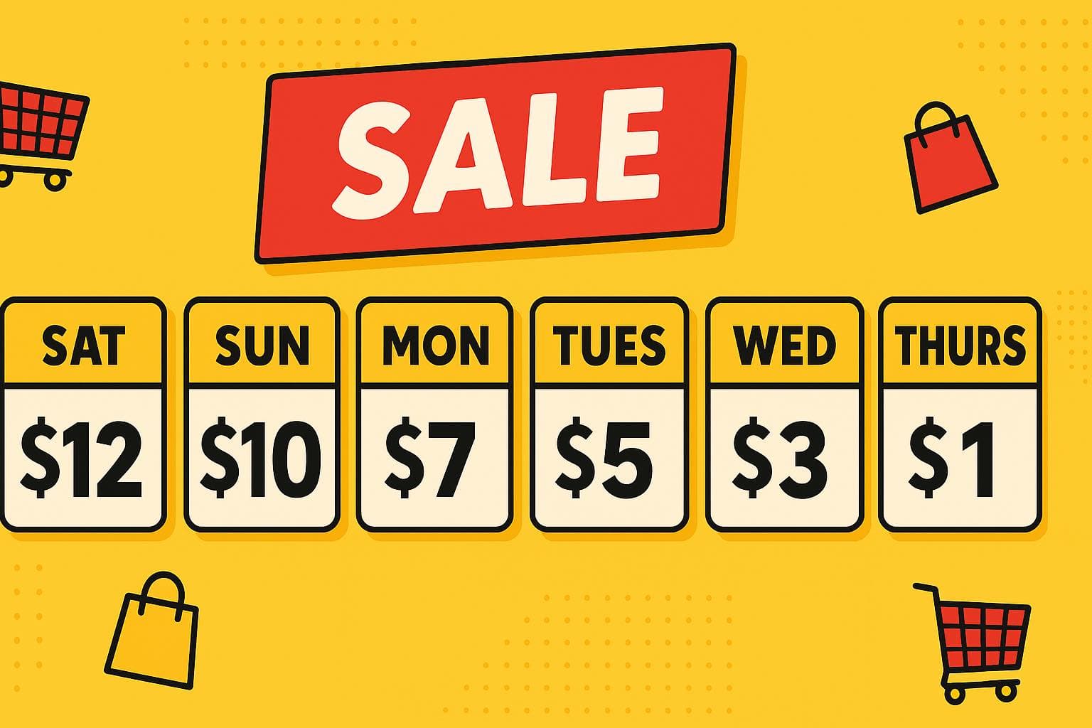 What-A-Bargain
